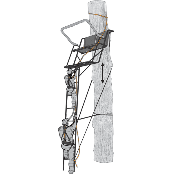 Muddy MSA500 The Safe Line Safety Harness for sale online