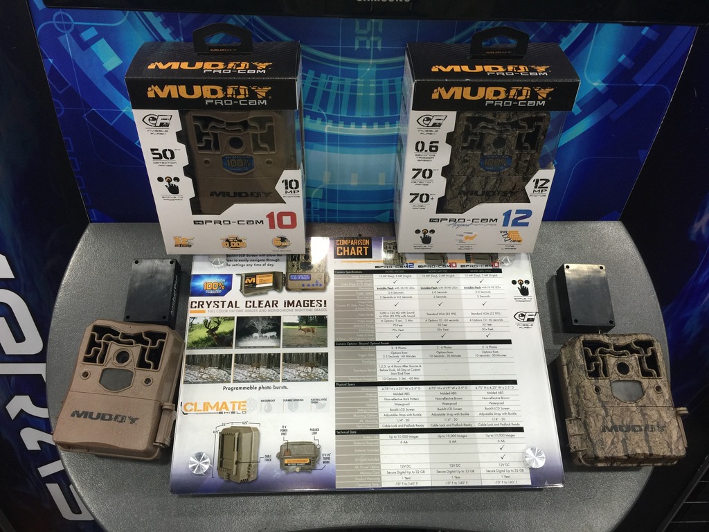 Get The Most From Your Trail Cameras This Spring Muddy Outdoors