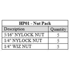 Nut Pack