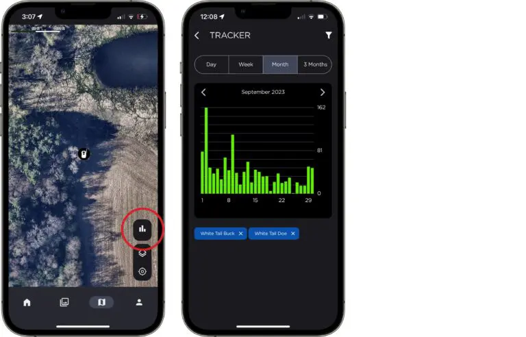 Take Your Trail Camera Data Further