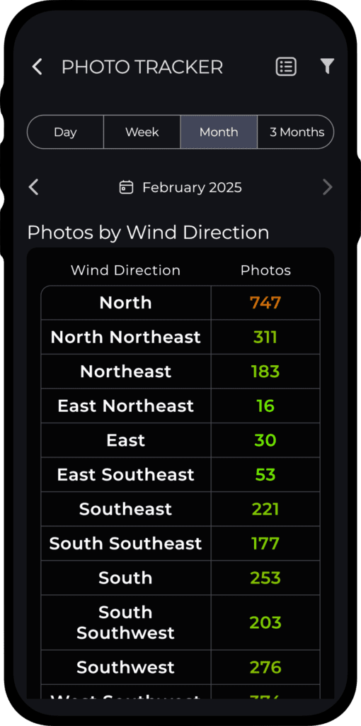 Cmndp Tracker 02.png